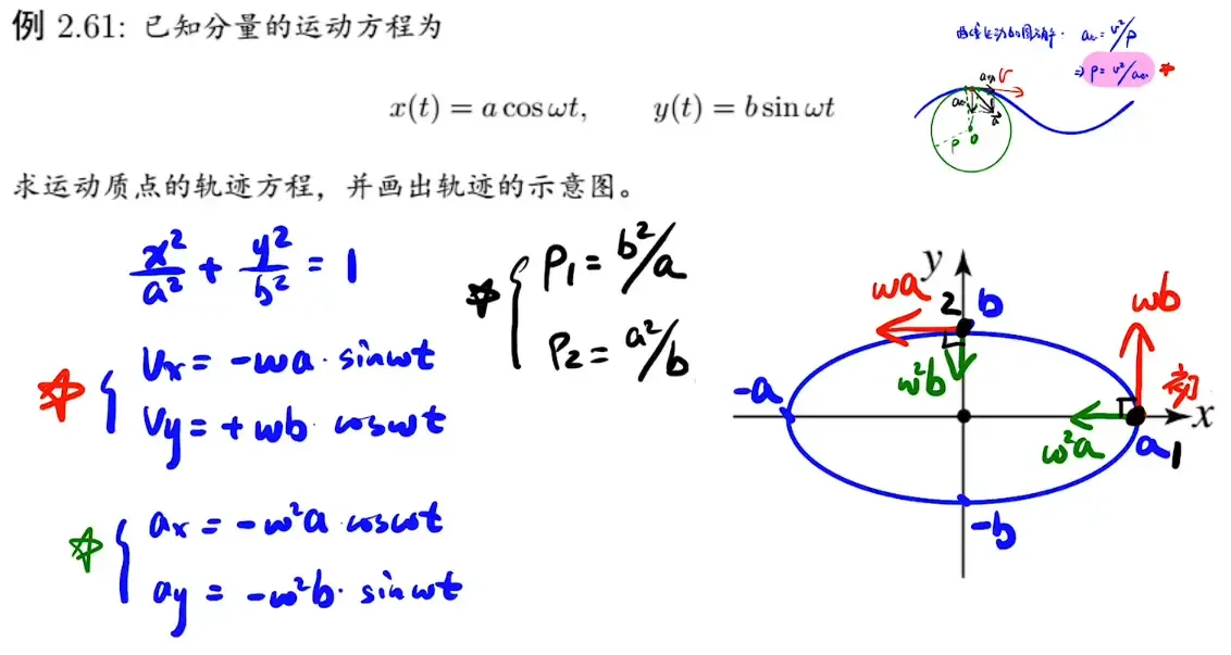 image-20220124232200738