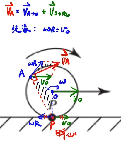 image-20220125202144720
