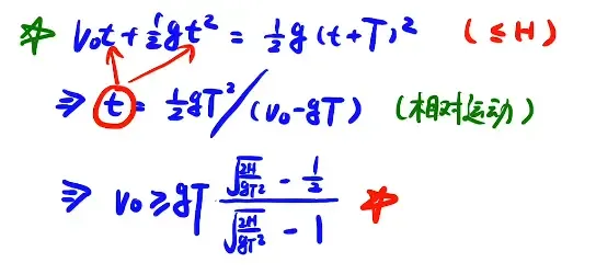 例题二解