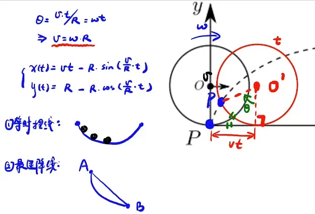 image-20220124233014698
