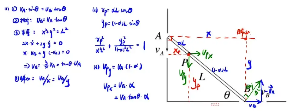 image-20220130221629529
