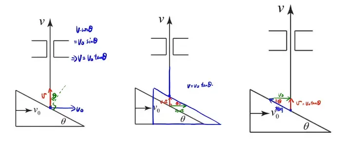 image-20220201205307451