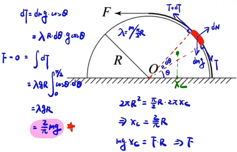 image-20220206221738826