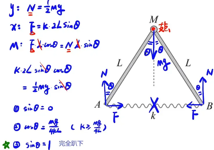 image-20220206233356304