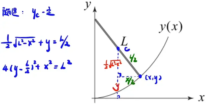 image-20220206234214540