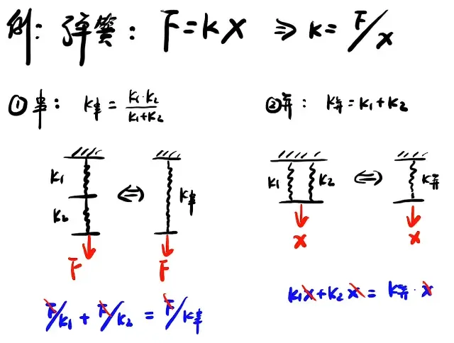 image-20220203231015883