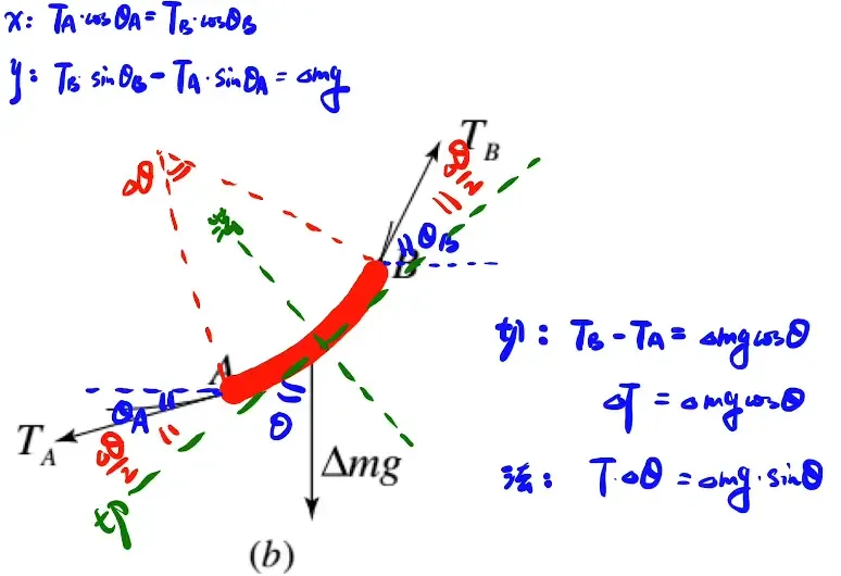 image-20220205232055391