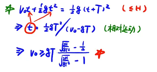 例题二解