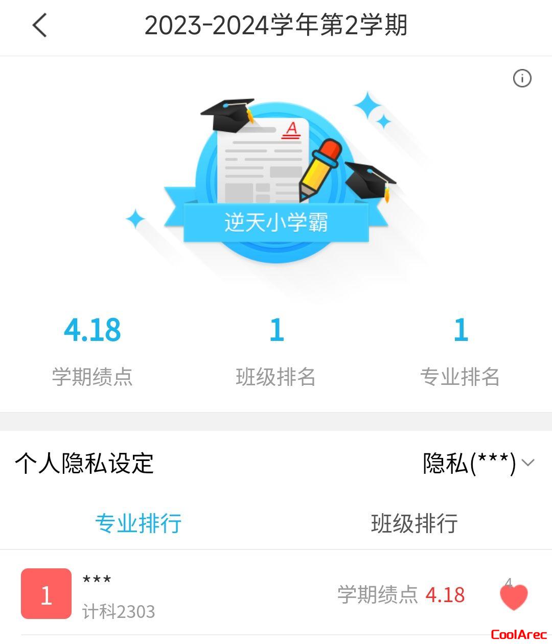 最终排名(大概)